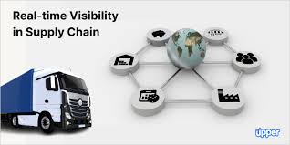 Real Time Information